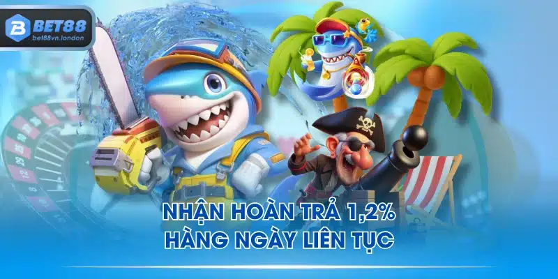Nhận hoàn trả 1,2% hàng ngày liên tục
